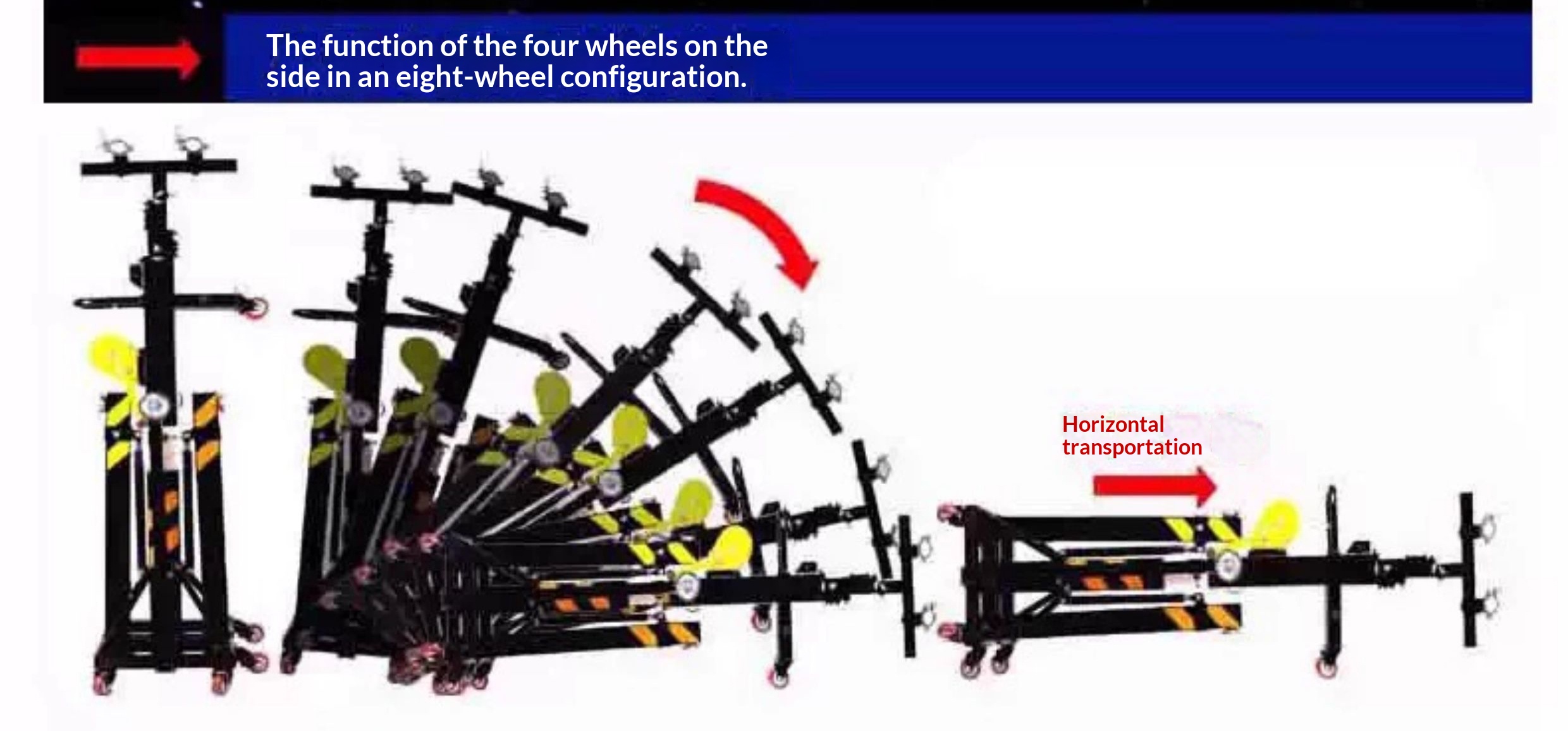 Heavy Duty Crank Light Stand T - Heavy Equipment Rental review and price