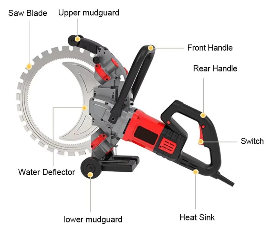 IKN Construction Demand 410mm  - Electric Concrete Cutter review and price