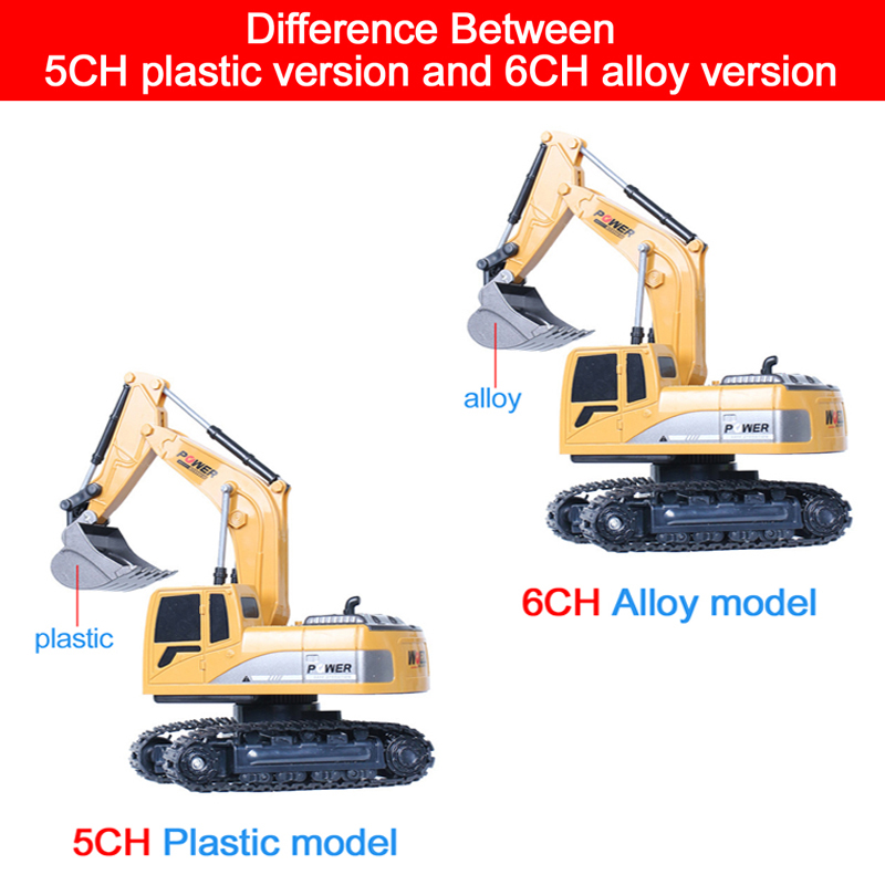 RC Excavator 2.4Ghz 6 Channel  - Heavy Equipment Games review and price