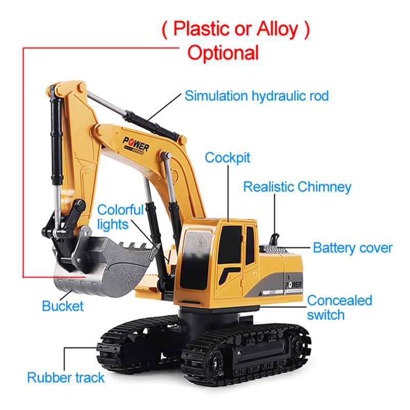 RC Excavator 2.4Ghz 6 Channel  - Heavy Equipment Games review and price